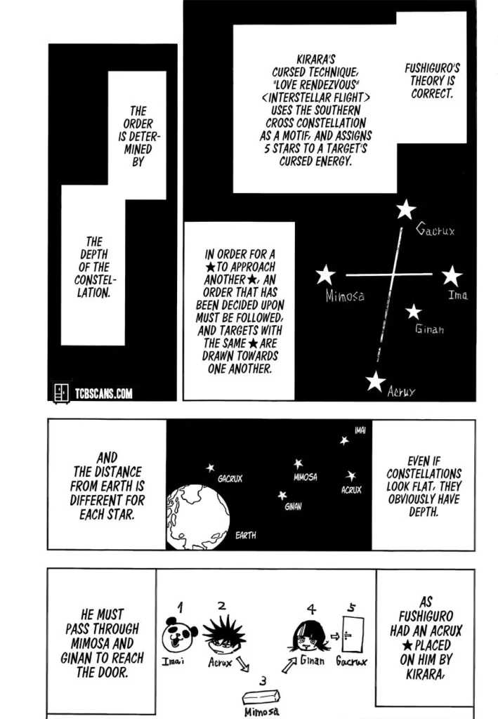 JJK Manga Chapter 156 15